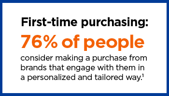 First-time purchasing