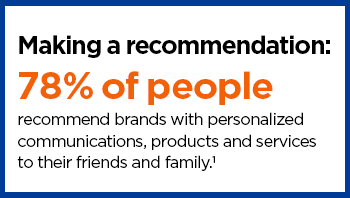 Making a recommendation