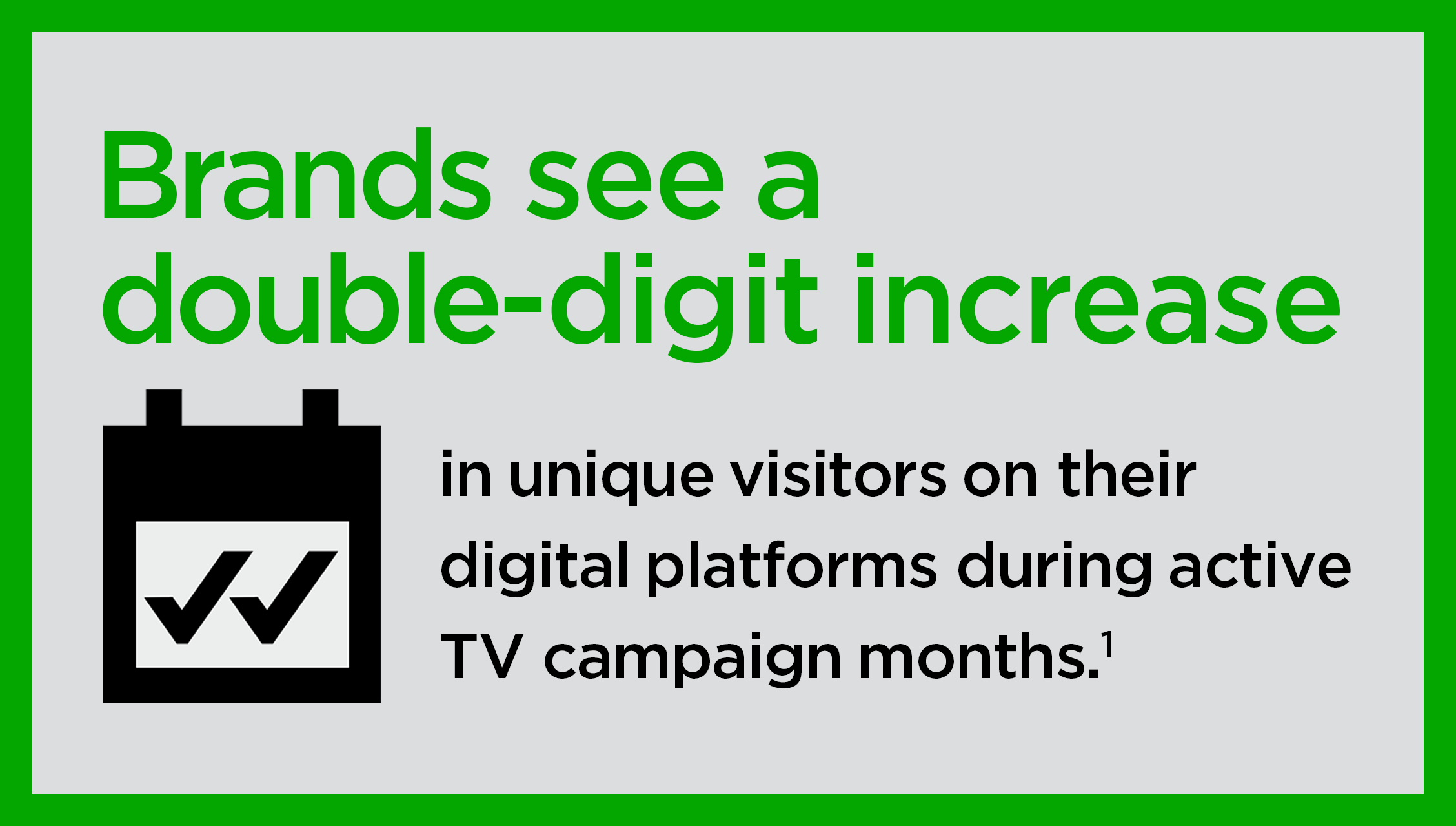 Brands see a double-digit increase