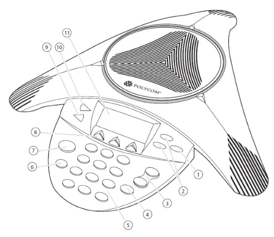 Polycom VOIP 6000 phone model