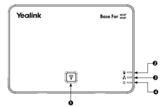 Yealink Base